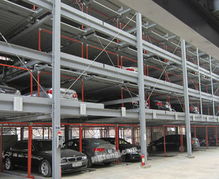 安徽停车库设备的发展现状与未来趋势